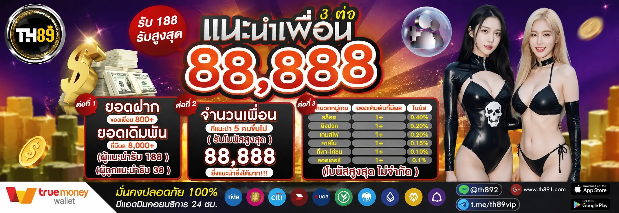 โปรโมชั่น wj999plus 3